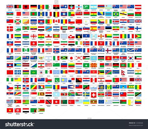 Alphabetically Alphabetical Order Flags Of The World The Intuitive