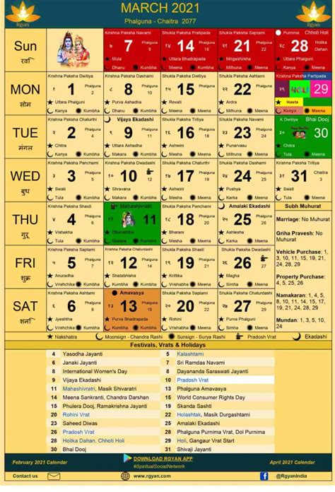 Holi festival 2021 will be celebrating 21 march 2021. 2021 March Calendar: Indian Calendar - Rgyan