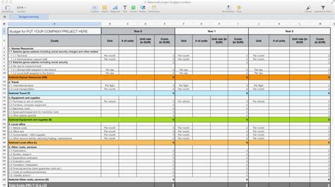 17 Project Budget Template Excel Doctemplates