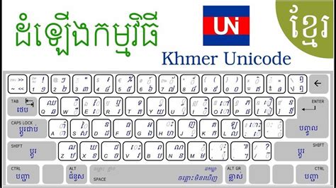 How To Install Khmer Unicode On Windows 7 8 1 10 Its Kh Youtube Vrogue