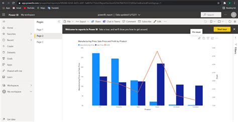 How To Create A Dashboard In Power Bi