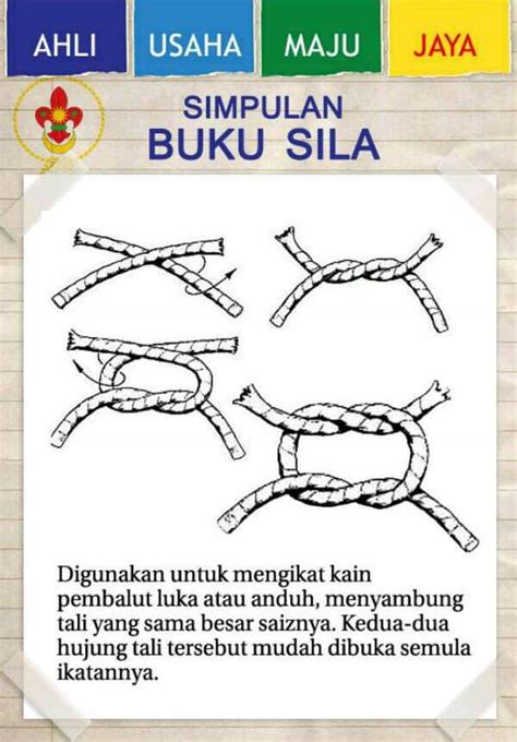 Simpulan papers and research , find free pdf download from the original pdf search engine. Muat Turun / Download 40 Ikatan Pengakap - Layanlah ...