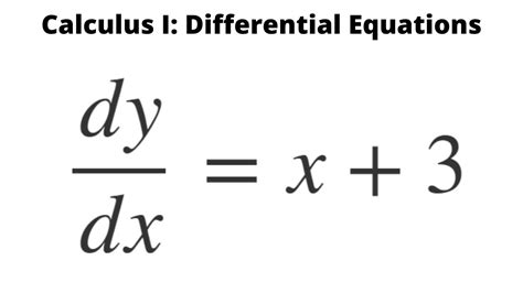 Calculus I Differential Equations Youtube
