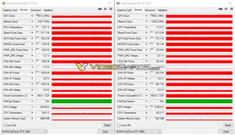 2788 san tomas expressway, santa clara, california, 95051 stock prices may also move more quickly in this environment. Overclocking NVIDIA GeForce RTX 3080 memory to 20 Gbps is ...