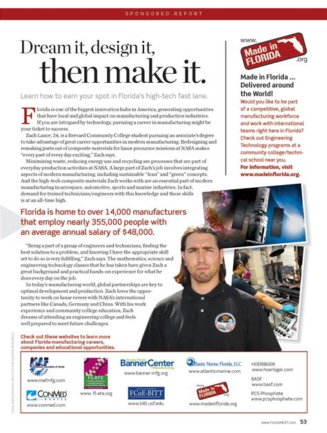 Flate Focus Manufacturing Advertorials Roadmap For Lucrative Career