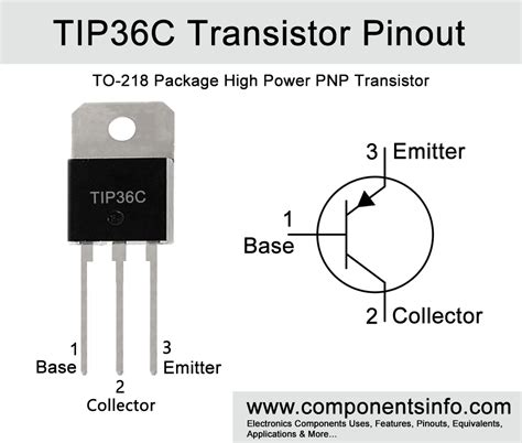 Tip Transistor Pinout Explanation Applications Equivalents My Xxx Hot