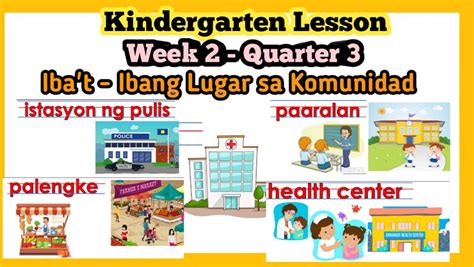 Mga Lugar Sa Komunidad Mga Lugar Sa Komunidad Kindergarten Virtual