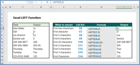 Excel Left Function 7 Examples Wikitekkee