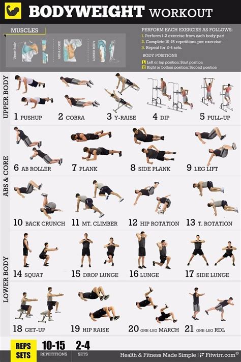 Your Complete Personal Workout Guide To Building Your Body With Free