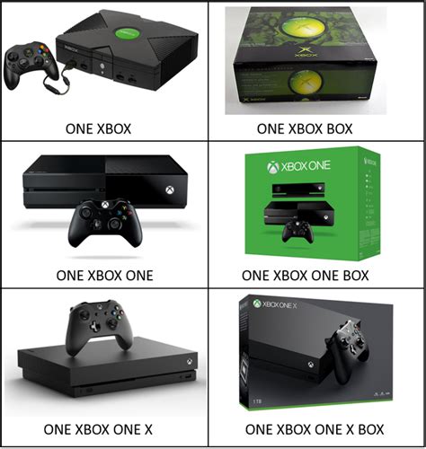 The Comically Bad Name For Xbox One X Leads To Wordplay Xbox Know