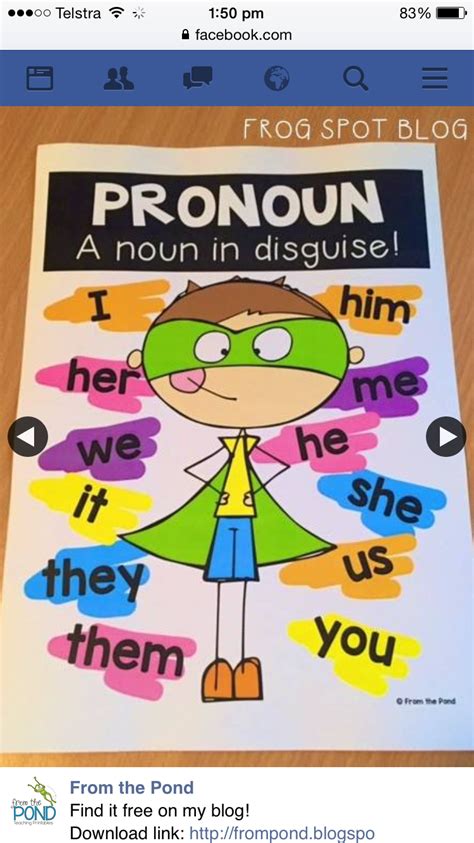 Pronouns Are Nouns In Disguise Anchor Chart 585