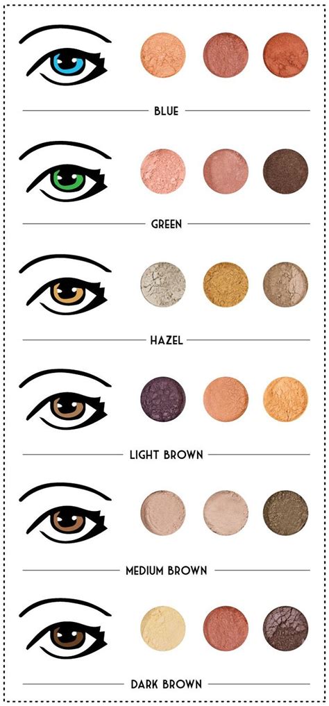 Matching Your Eyeshadow To Your Eye Color Eye Makeup Grey Eye Makeup