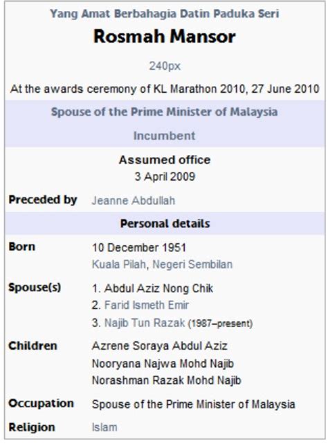 Azrene adalah anak kedua rosmah bersama bekas suami beliau, abdul aziz nong chik, bekas pegawai petronas manakala fazley merupakan anak senator datuk yaakob mohamad. Mimpi Senja: Rosmah Mansor - Madu 3 : Kisah yang cuba ...