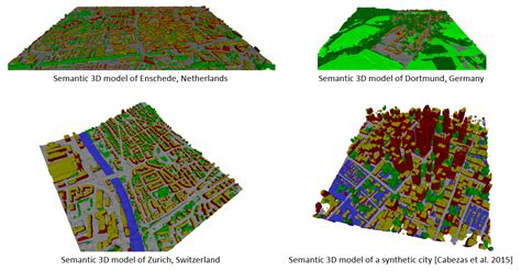 Semantic 3d Reconstruction Of Urban Scenes Photogrammetry And Remote