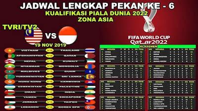 Jadwal Lengkap Kualifikasi Grup Piala Dunia 2022 Qatar Zona Asia