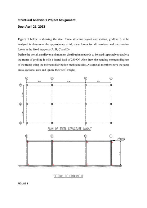 Figure 1 Below Is Showing The Steel Frame Structure