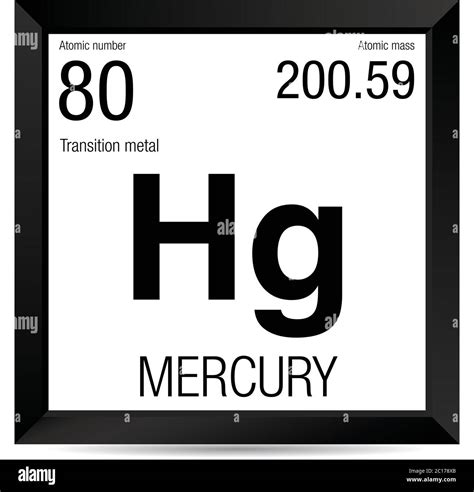 Mercury Symbol Element Number 80 Of The Periodic Table Of The Elements