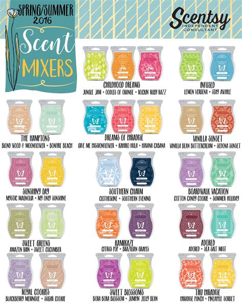 Pin By Loz World Scents On Scentsy Scentsy Scentsy Recipes Scentsy Consultant Ideas