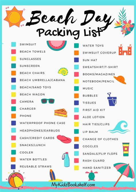 Printable Beach Vacation Checklist