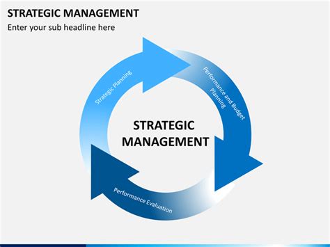 Strategic Management Powerpoint Template