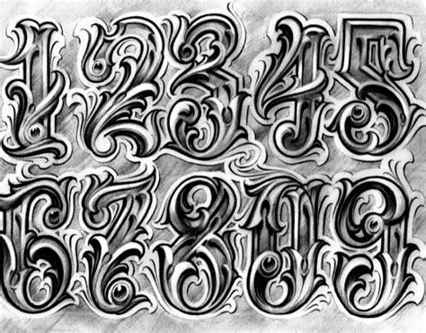Pin By Matthew Hipwaye On Tattoo Fonts Alphabet In 2020 Number Tattoo