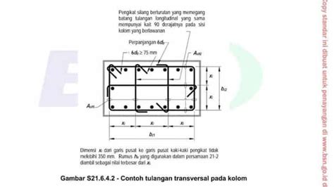 Ide Pile Cap Dan Tie Beam Pondasi Beton Pondasi Beton