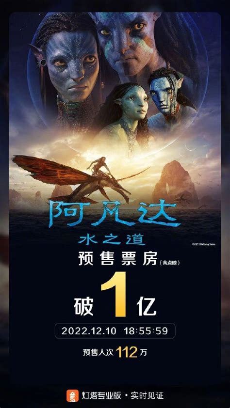 《阿凡达2》预售票房破亿 12月16日正式上映手机新浪网