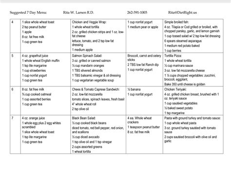 7 Day Meal Plan And Menu Elite Sports Clubs