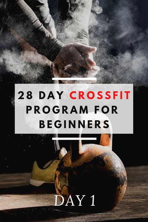 Crossfit Program For Beginners Crossfit Workouts For Beginners