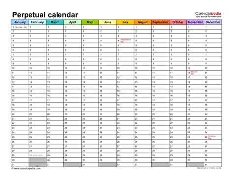 3 Perpetual Calendar Template Free Templates In Doc Ppt Pdf And Xls