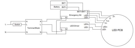 Wiring garage lights diagram source: Home Emergency Lights - UPSHINE Lighting