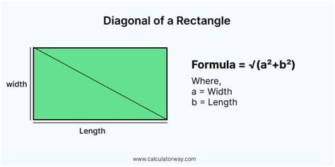 Diagonal Of A Rectangle Calculator Calculatorway