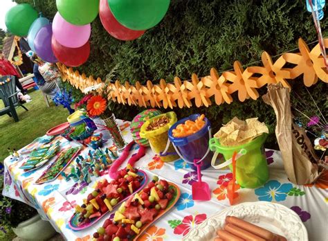 How to organize a Birthday Party