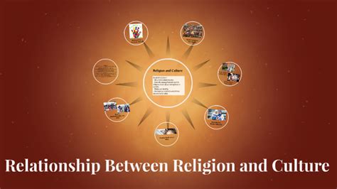 Relationship Between Religion And Culture By Hailey Bertucci On Prezi