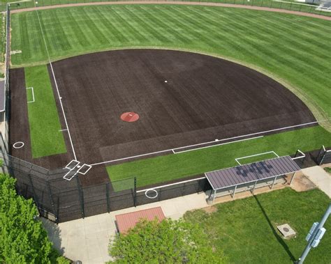 The Advantages Of Switching To Artificial Turf Baseball Fields