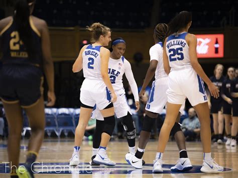 Duke Women S Basketball Grinds Out Win Its First Against Notre Dame Since 1997 The Chronicle