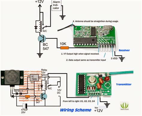 We have listed many free and paid pcb drawing software's and simulation tools before. Wireless Home Security Circuit - Solar Powered | Homemade Circuit Projects