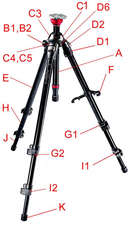 755b Version 3 Aluminum Tripod