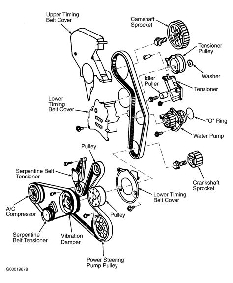 2002 Volkswagen Passat Serpentine Belt Routing And Timing Belt Diagrams