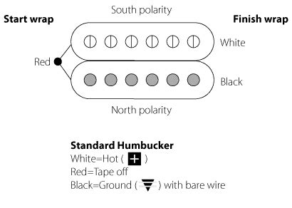 Requests for custom guitar wiring diagrams are accepted. PRS Humbucking Pickups | stewmac.com