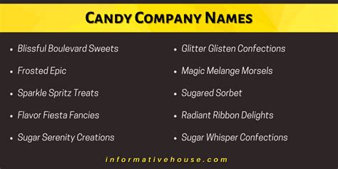 499 The Most Tasty Candy Company Names Ideas For Inspiration