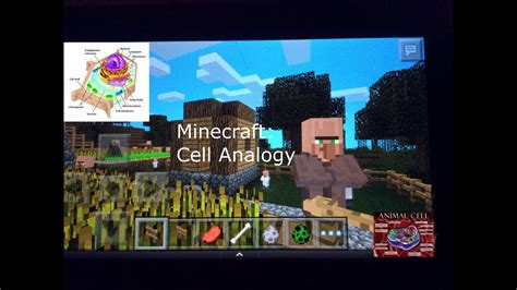 Slide show to show how a computer works like a cell. Minecraft: Cell Analogy - YouTube