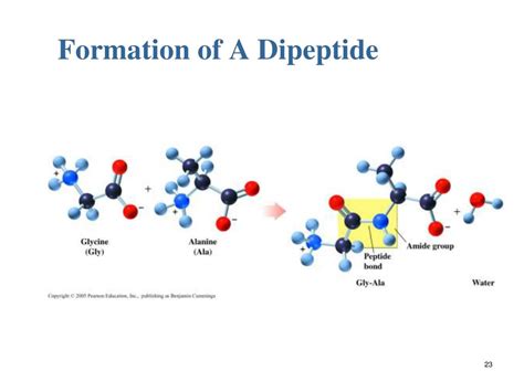 Ppt Atomic Layer Deposition Ald Powerpoint Presentation Free