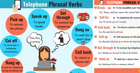 12 Useful Telephone Phrasal Verbs In English 7 E S L