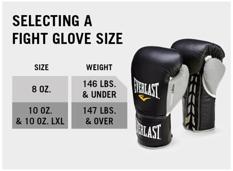 The name, boko haram, is a combination of the hausa word, 'boko', which means 'western education' and the arabic term 'haram' for 'sinful' and forbidden in islam, in. How Much Pro Boxing Glove Weight - Images Gloves and ...