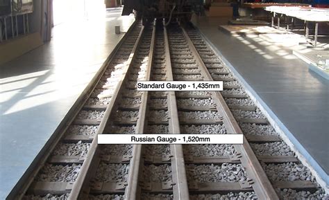 See our information, and time zone clocks and map to prepare yourself. Mongolia Has To Change Its Railroads To Account For An 85 ...