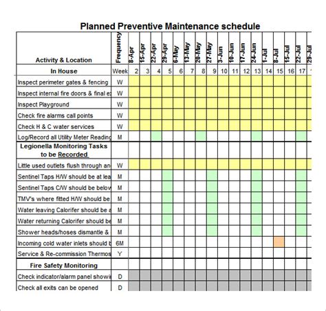 Planned Maintenance Schedule Template Printable Receipt Template