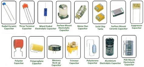 Difference Between Capacitor And Inductor Linquip