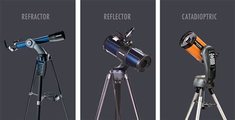 Telescopes To Help You Touch The Stars Explora