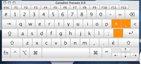 Matthieu Blog Canadian French Keyboard Layout For Mac Os X